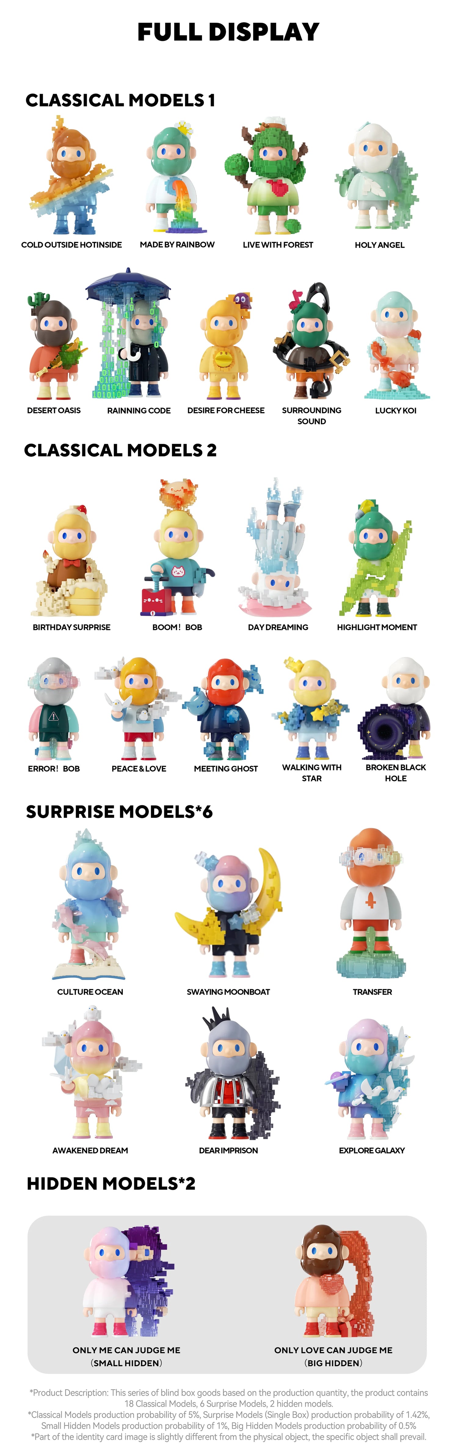 FARMER BOB Next Generation·Pixel Universe Series Blind Box – AVO