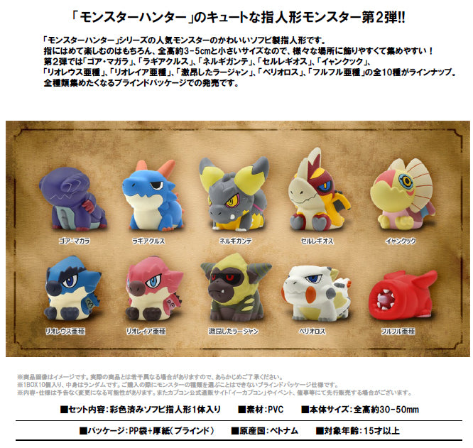 Capcom Figure Builder Finger Puppet Monster Hunter Vol. 2