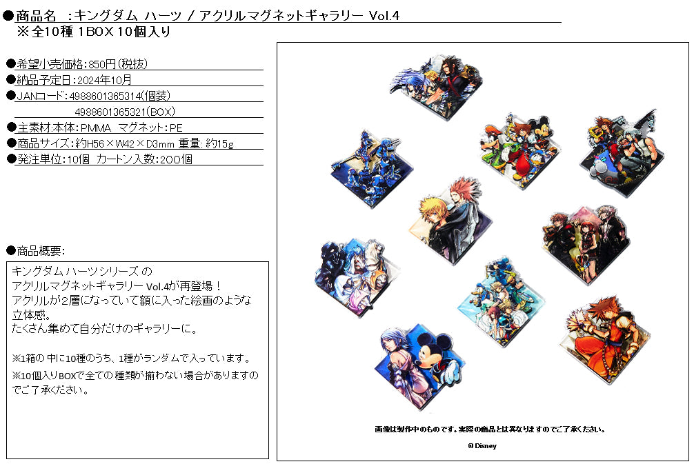 Kingdom Hearts Acrylic Magnet Gallery Vol. 4