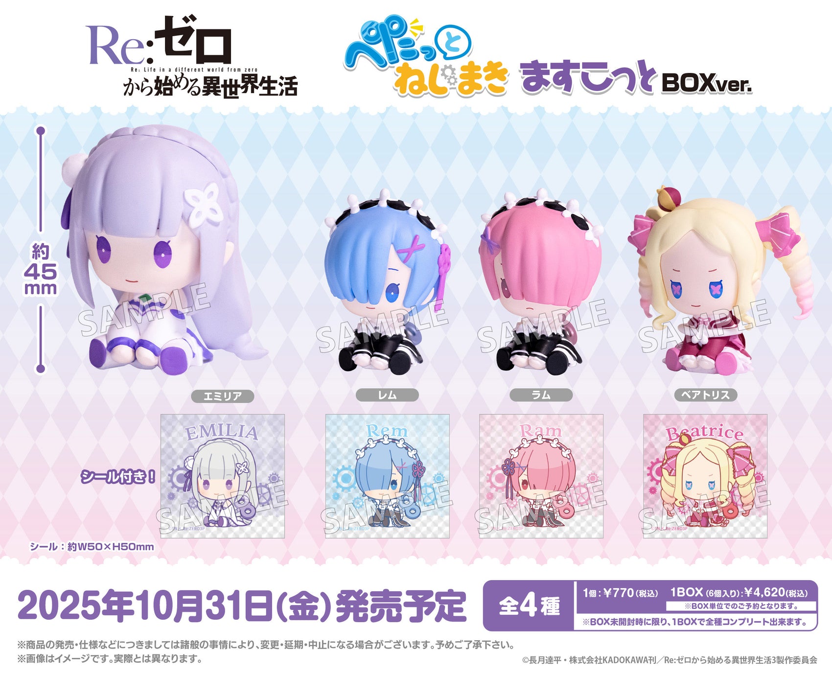 Re:Zero kara Hajimeru Isekai Seikatsu Petatto Nejimaki Mascot Box Ver.