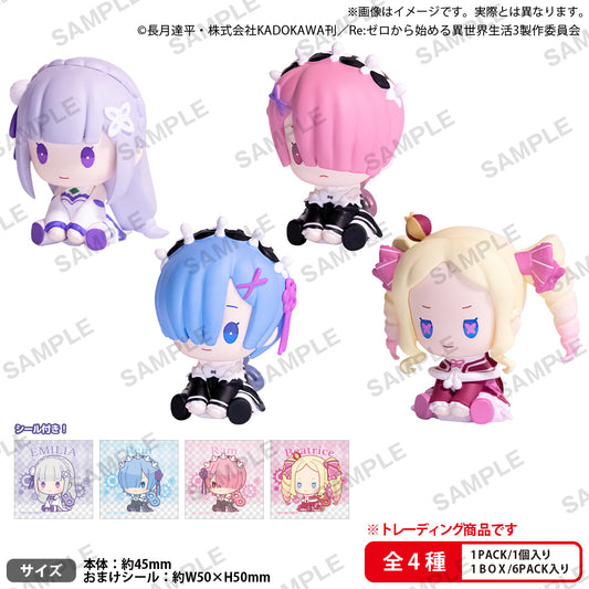 Re:Zero kara Hajimeru Isekai Seikatsu Petatto Nejimaki Mascot Box Ver.